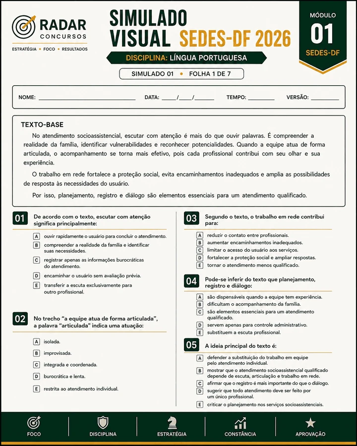 Amostra visual do material de preparação para o SEDES-DF